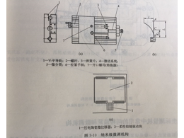 精密機械零件加工納米級的微調機構